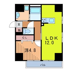 Sunny Side Forestの物件間取画像